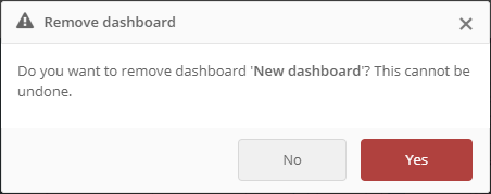 Remove dashboard message