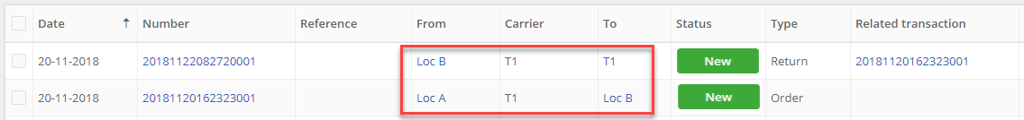 Overview - Zero returned transaction to carrier
